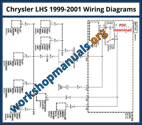 Chrysler Lhs 1999 2001 Workshop Repair Manual Download Pdf