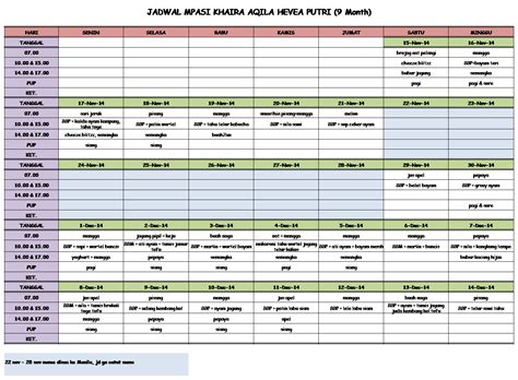 May 28, 2021 · resep garlic bread 🍞 (snack mpasi 8 bulan +). The Story of My Life.....: Jadwal Menu Makanan Pendamping ...