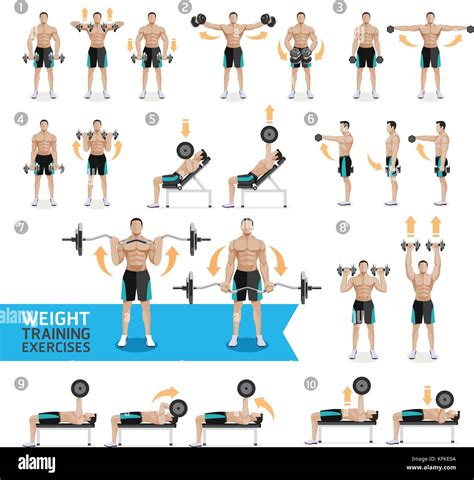 Fighthrough Fitness Dumbbell Workout Poster Ubicacion