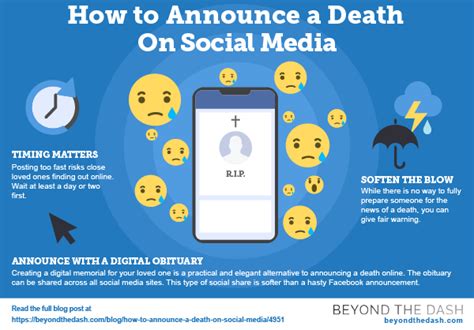 How To Announce A Death On Social Media Beyond The Dash