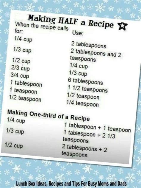 Finally A List That Shows Me Making Half A Recipe Half And Half