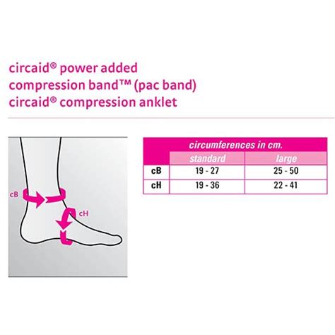 Circaid Comfort Power Added Compression Band Ames Walker