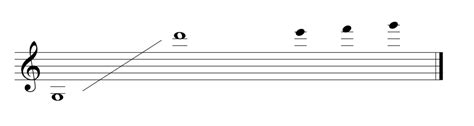 Alto Flute Resources Page For Composers And Flutists