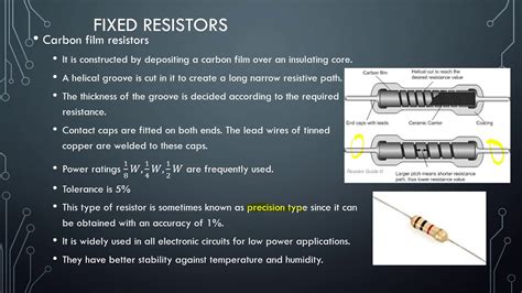 Basics Of Electronics Ktu Resistor Types Lecture 03 Youtube