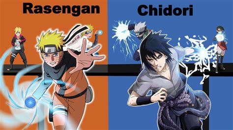 Explicación Rasengan Y Chidori El Mas Poderoso Naruto Youtube