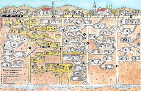 The Underground City Of Derinkuyu Turkey History How To Get There