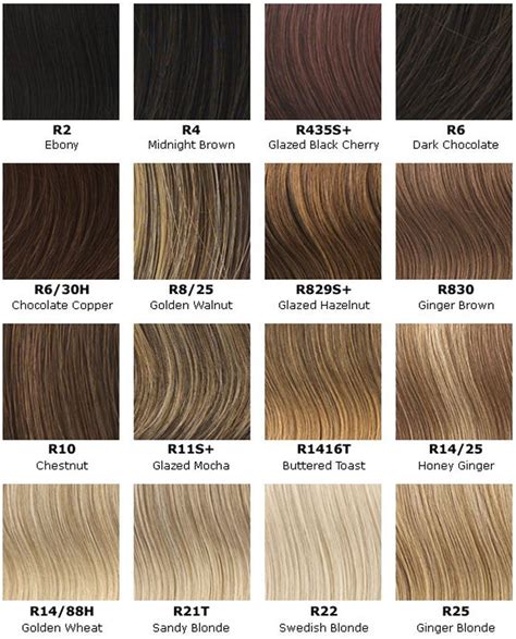Medium Ash Blonde Hair Color Chart Dusti Chamberlin