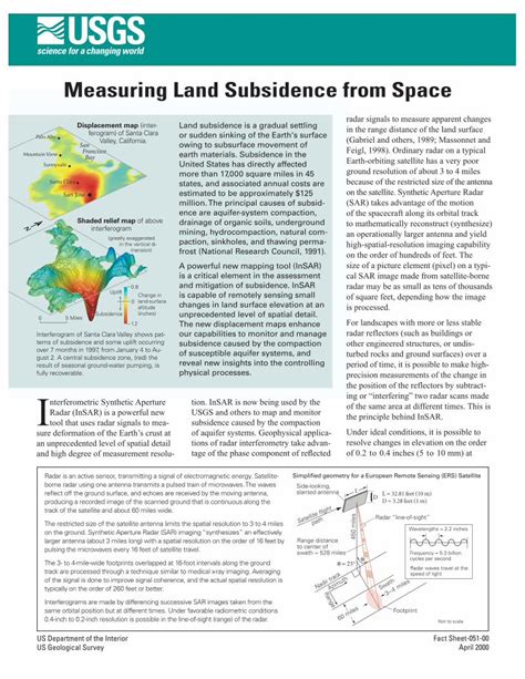 Pdf Measuring Land Subsidence From Space Usgs · Different Methods