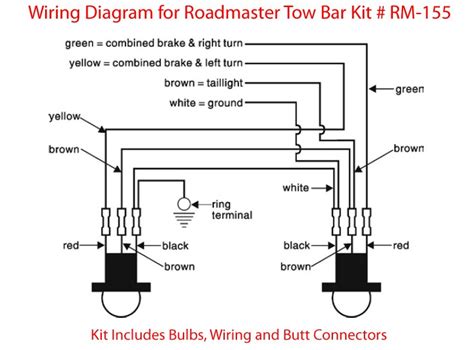 There is two sets of wires ( red, white, blue ) and i have no clue which is what and which wires on the truck wiring harness do i use. Wiring Diagram: 34 Tail Light Wiring Diagram Ford F150