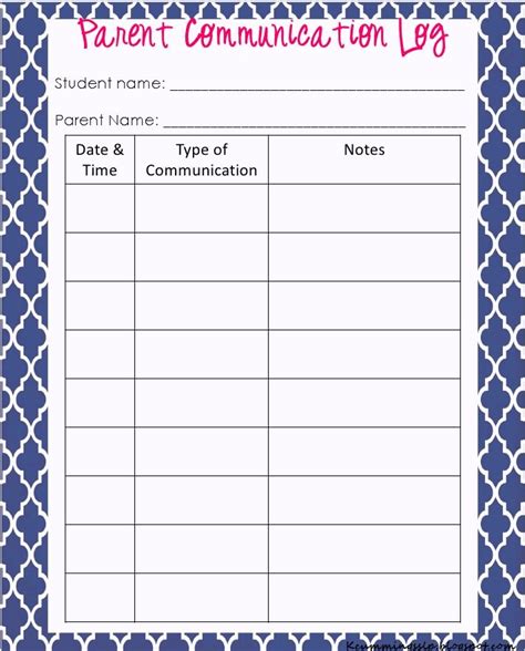 Printable Parent Teacher Communication Log Template