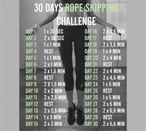 Jumping Rope Exercise Plan Off