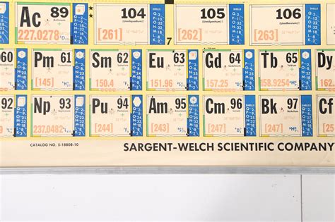 Two 1979 Sargent Welch Periodic Chart Of The Atoms Classroom Wall