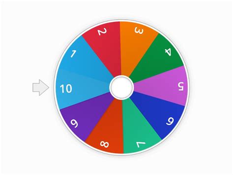 Random number wheel 1-10 - Teaching resource
