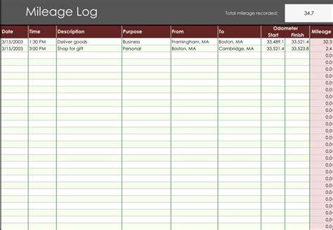 8 Free Mileage Log Templates To Keep Your Mileage On Track