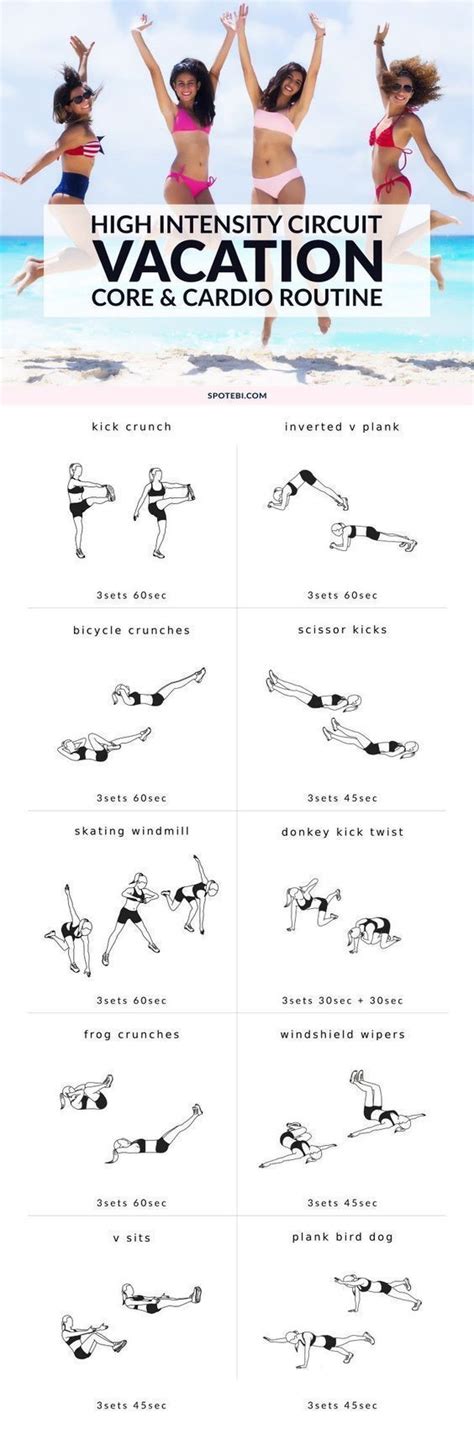 Bodyweight features bodybuilding exercises that can be done without equiptment. Diamond Abs Workout - The Best Ab Exercises for Women in ...