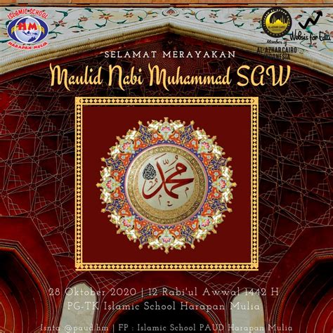 Cari kode pos indonesia di bandung40000. Talk Show Online - PG-TK | Islamic School Harapan Mulia