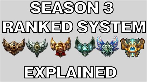 League Of Legends Season 3 Ranked System Explained Youtube