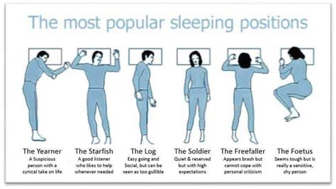 Get Relaxing Sleeps With The Best Sleeping Positions