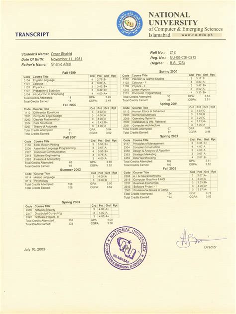 Computer Science Degree: April 2017