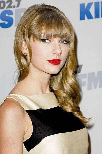 Taylor Swift Red Lip Classic Purchase