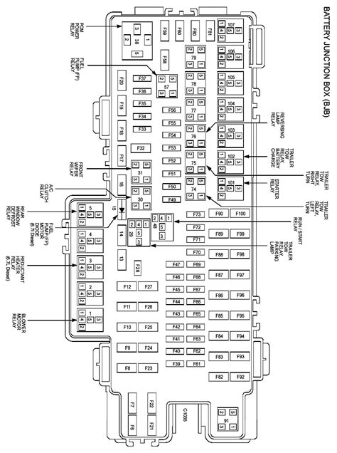 2012 Ford F350 Fuse Box Diagram - Wiring Diagram