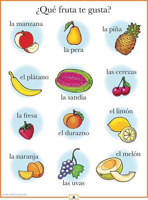 Spanish Fruits Poster Spanish Learn Spanish And Language