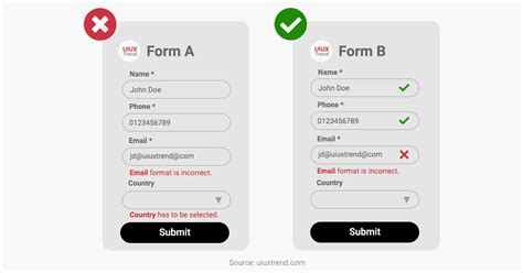 5 Best Practices Of Mobile Form Design Examples And Principles