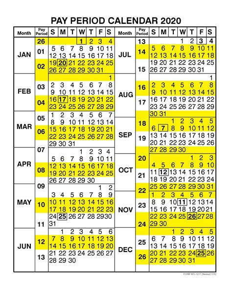 2023 Nfc Pay Period Calendar Customize And Print