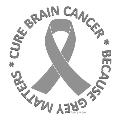 Pin On Glioblastoma Brain Cancer