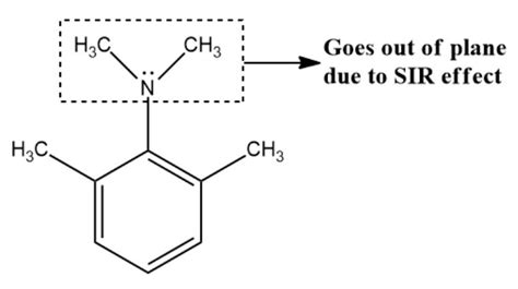 Choose The Correct Order Of Basicity Of The Following Compounds