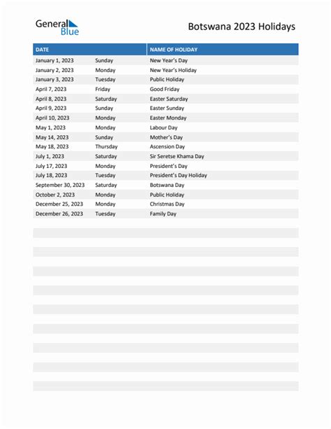 2023 Botswana List Of Holidays In Pdf Word And Excel