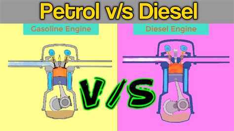Difference Between Gasoline And Diesel Engine Youtube