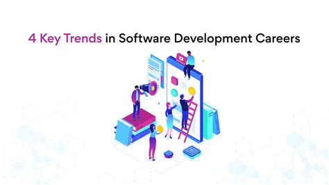 5 Software Trends Turing