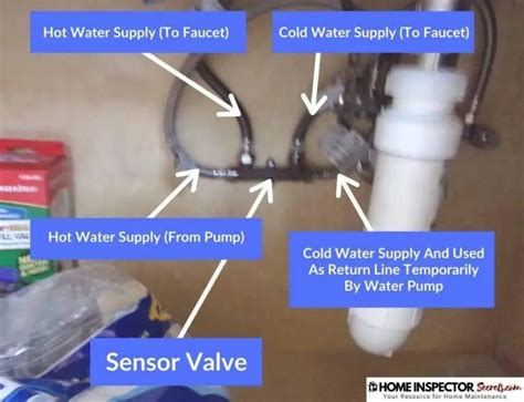 How Do Hot Water Recirculating Pumps Work Weber Inhoullear