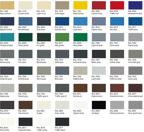 Grey Colour Chart Painted Front Doors Ral Colours Ral Agate Grey