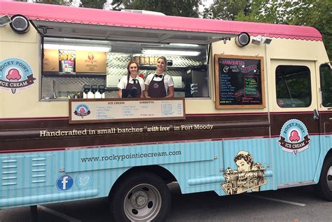 That means the ice cream truck rental will have all sorts of flavors for all the ice creams that you can think of. Rocky Point Ice Cream-Vancouver Ice Cream Truck For Event ...