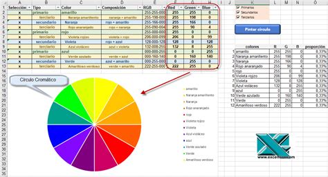 Vba Color Rgb Y El C Rculo Crom Tico En Excel Excel Foro Un Blog De