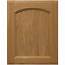 Custom Fiesta Arch Style Flat Panel Cabinet Door  Rockler Woodworking