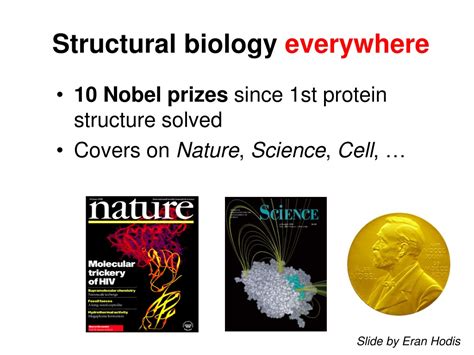 Ppt Proteopedia A Breakthrough In Biomolecular Structure