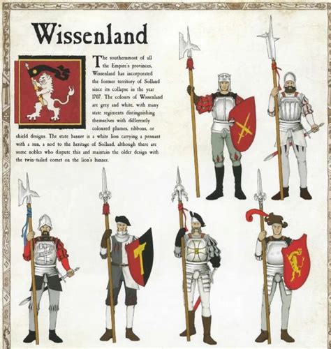 Military Uniforms Of The Empire Warhammer Wiki Fandom Warhammer