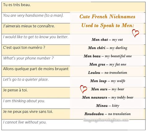 Spanish Flirt Phrases Somatablet2410qqy
