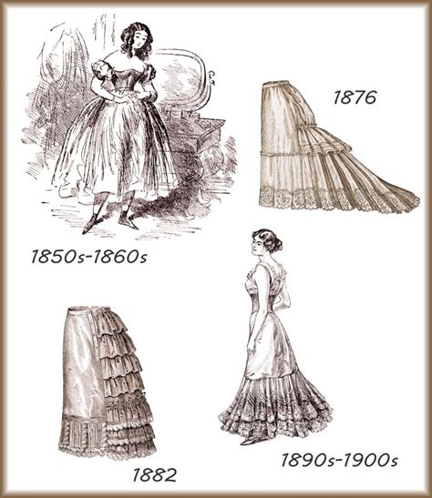 19th Century Petticoats Unveil Fashion History