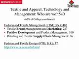 Pictures of Fashion And Textile Management Ncsu