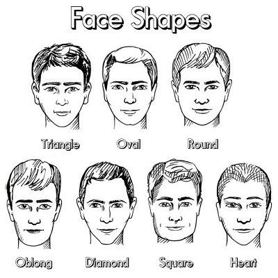 We did not find results for: How to Choose the Right Haircut for Your Face Shape - MR ...
