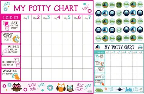Groopdealz Dry Erase Potty Chart Decals 2 Styles Potty Chart