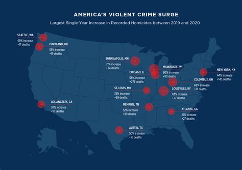 Us The Rise In Violent Crime Could Continue In 2021