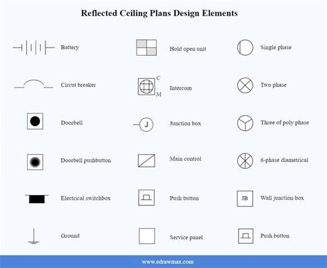 RCP Electrical Symbols Electrical Symbols Ceiling Plan Doorbell