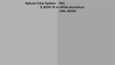 Natural Color System S N Vs Ral White Aluminium Ral Side By