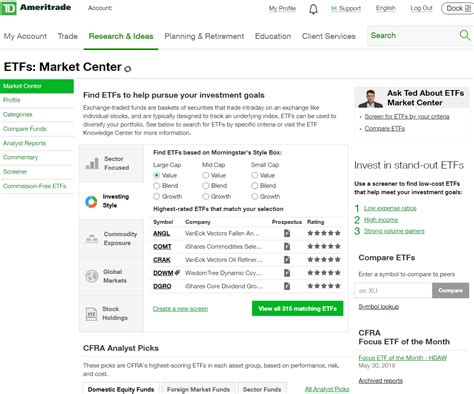 Td ameritrade minimum deposit td ameritrade deposit fees and deposit methods. TD Ameritrade Review (Brokerage Account) 2020