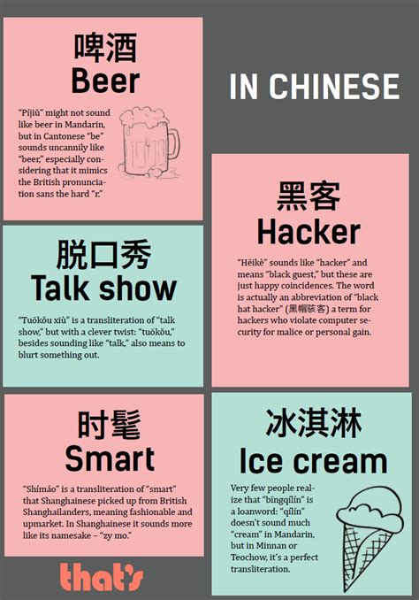 Infographic The Unexpected Overlaps Between English And Chinese